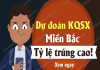 Dự đoán xổ số miền bắc ngày 25/12 chuẩn xác