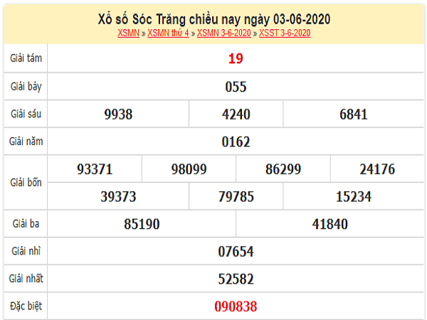 ket-qua-xo-so-Soc-Trang-ngay-3-6-2020-min