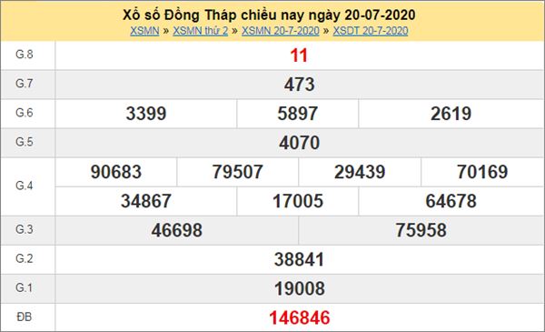 Dự đoán XSDT 27/7/2020 chốt KQXS Đồng Tháp thứ 2