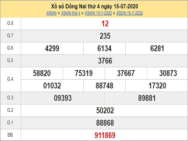 Dự đoán xổ số Đồng Nai 22-07-2020