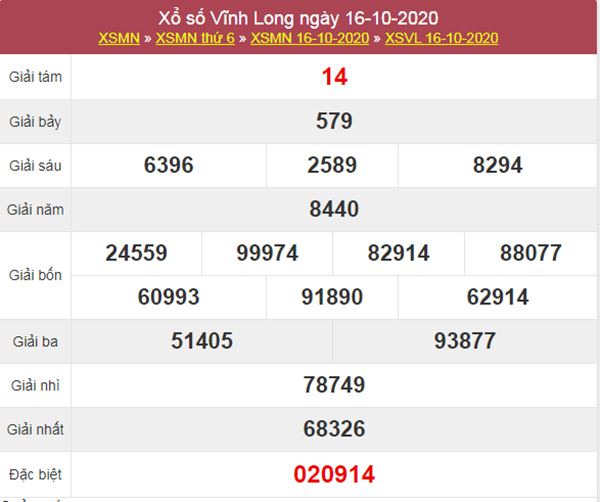 Dự đoán XSVL 23/10/2020 chốt lô VIP Vĩnh Long thứ 6