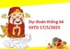 Dự đoán thống kê SXTD 17/5/2023