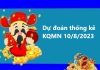 Dự đoán thống kê kết quả MN 10/8/2023