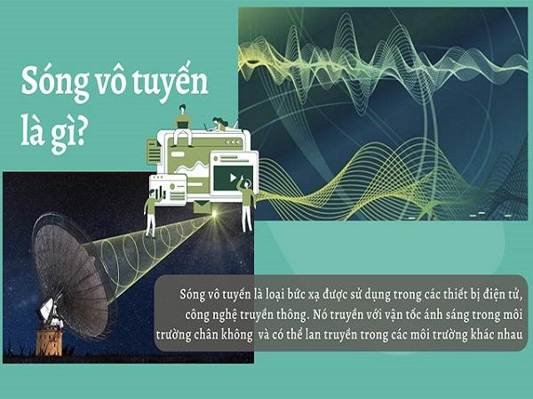 Sóng vô tuyến là gì?