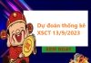 Dự đoán thống kê XSCT 13/9/2023