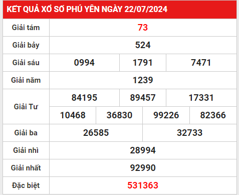 xspy 29-7-2024