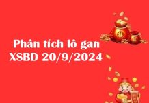 Phân tích lô gan KQXSBD 20/9/2024