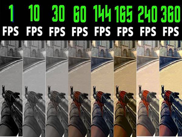 fps trong game là gì