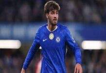 Tin Chelsea: Marc Guiu quyết tâm khi được gọi trở lại Chelsea