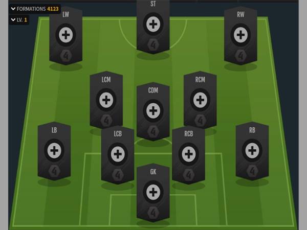 Những ưu nhược điểm của sơ đồ 4-3-3 trong bóng đá