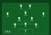 Khám phá sơ đồ 3-5-2 và chiến thuật cho sơ đồ này Sơ đồ 3-5-2 là gì?
